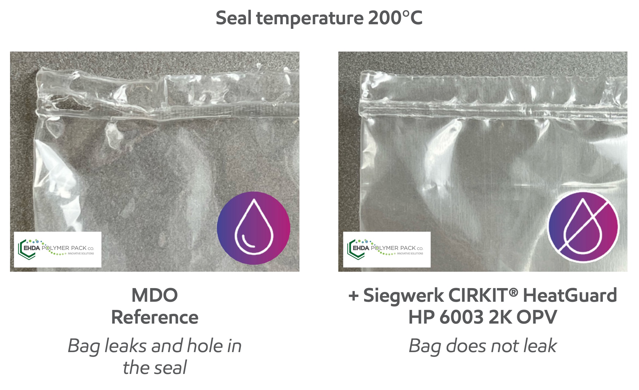 Recyclable and heat resistant flexible packaging